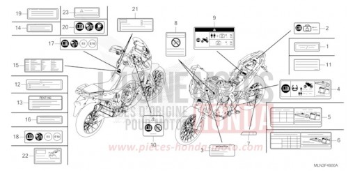 ETIQUETTE DE PRECAUTIONS CRF1100DR de 2024